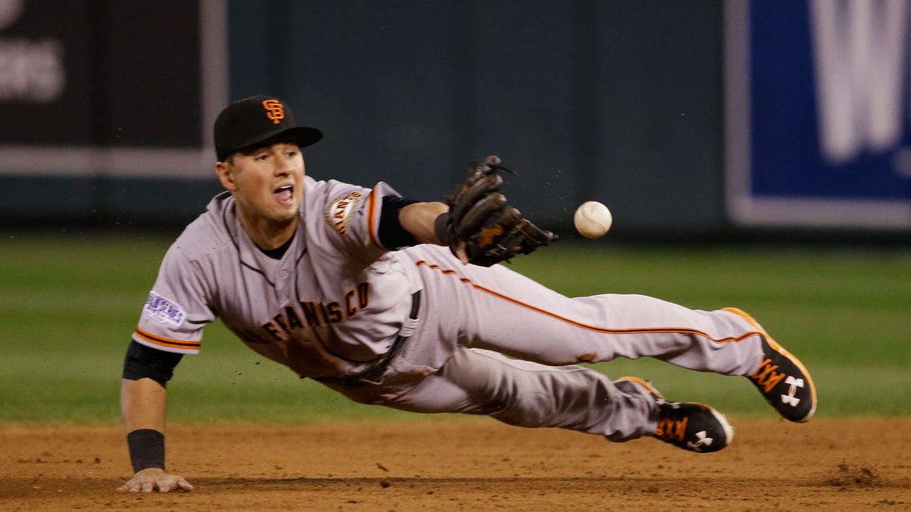 Anatomy of The Biggest Double Play